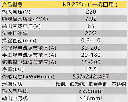 沪工NB 225ııı气保焊机技术参数