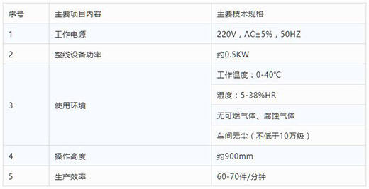 沪工平面口罩自动打片机技术参数